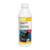 HG koffiemachine ontkalker melkzuur