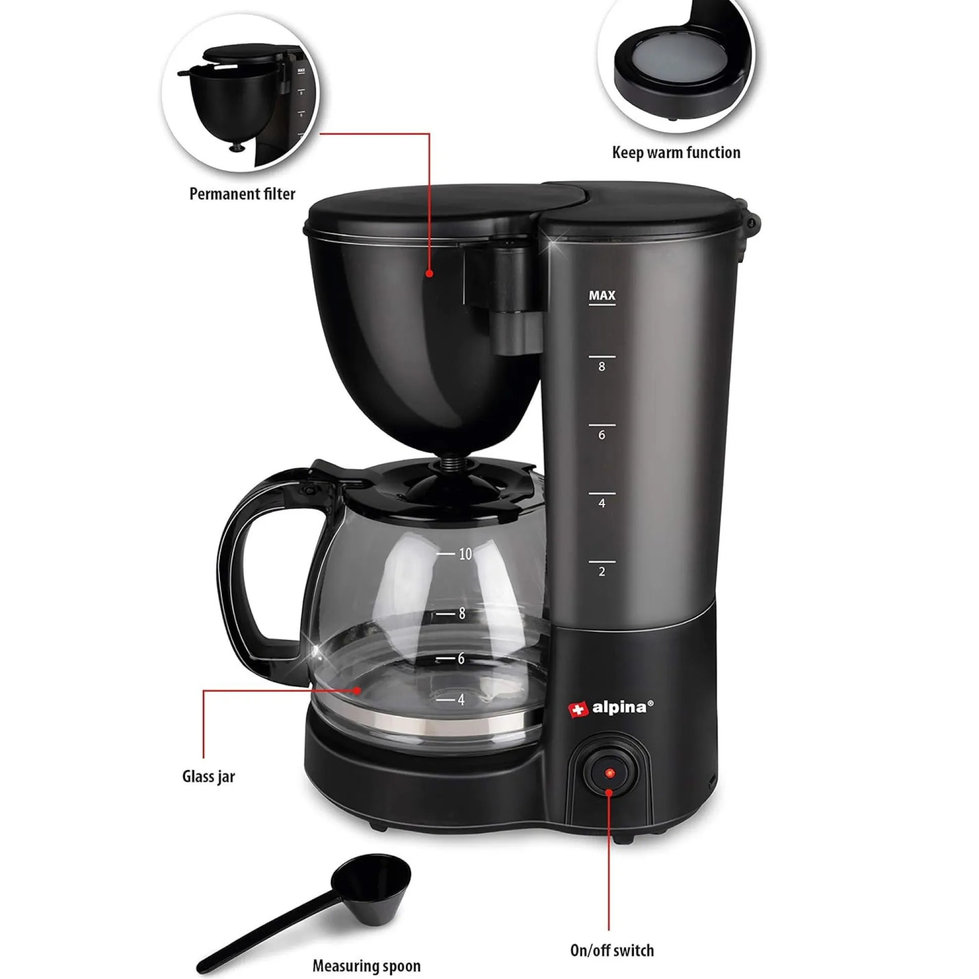Koffiezetapparaat zwart 1,25L 750W